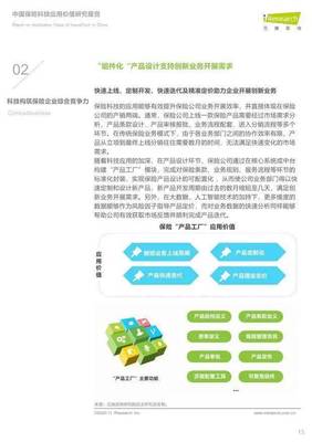 2020年中國保險科技應用價值與技術轉讓路徑研究報告